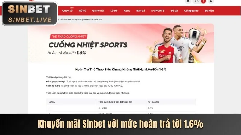Khuyến mãi cá cược thể thao nato888 win